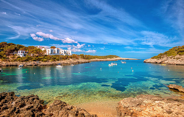 Îles Baléares